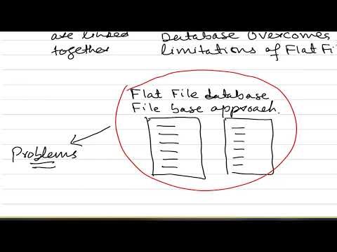 AS Level Computer Science (CAIE) | 8.1 Database Concepts – Part 1 | Paper 1