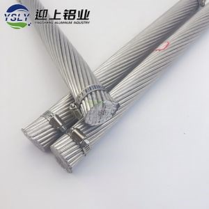 [Hot Item] Heat-Resistant Aluminum Cable for Small Appliances with CCC (1080)