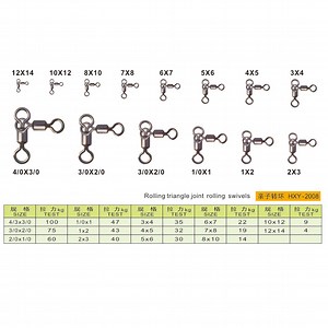 [Hot Item] Top Quality Terminal Tackle Triangle Joint Rolling Swivel