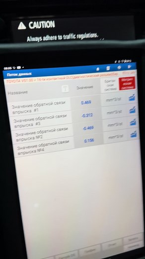 #дизельсервис