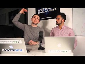 FOREX - Astrofx Technical Tuesday Volume 27- Psychology.