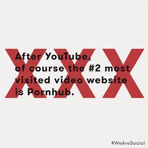 The entire internet confirmed they were over 18. With adult sites Pornhub, XVideos and XNXX in the top 20 most visited websites, number crunching has never been so naughty. | We Are Social