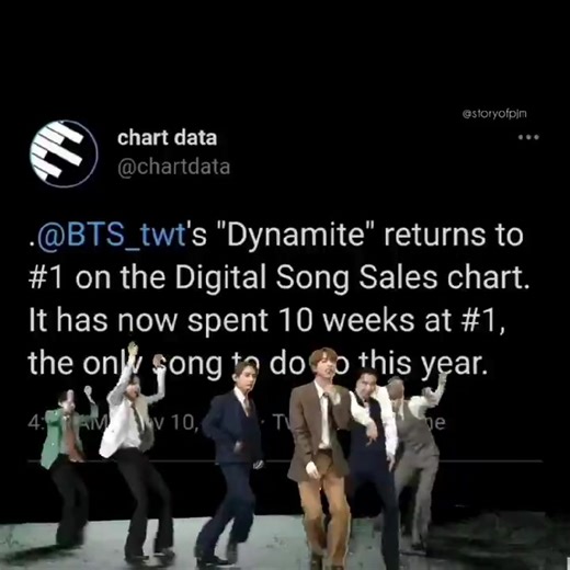 8.3K views · 789 reactions | Increíble que hoy se cumplan 5 años del lanzamiento de #Dynamite, canción que hasta el día de hoy sigue haciendo llorar a muchos  | 푷풂품풊풏풂 풒풖풆 풕풆 풓풆풄풖풆풓풅풂 풑풐풓 풒풖풆 풆풓풆풔 풂풓풎풚 | Facebook