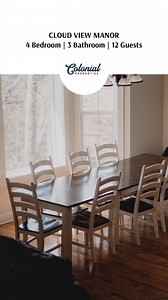 Spring Dreams at Cloud View Manor! 🌸🏞️ Elevate your spring getaway at Cloud View Manor, a stunning four-bedroom cabin with Smoky Mountain views. Accommodating up to 12 guests, it boasts a private pool, theater room, and game room—all just a short drive from downtown Pigeon Forge. Secure your spot for a dreamy escape! ▪ ▪ ▪ #cabins #smokymountains #pigeonforge #sevierville #dollywood #travel #trip #getaway | Colonial Properties Cabin & Resort Rentals