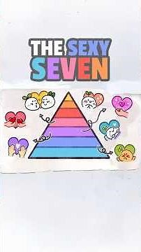 The Sexy Seven