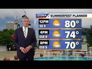 Clear and pleasant day for Summerfest, fireworks