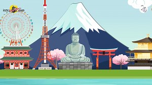 1K views | Explore the World with IRCTC! Book your International...