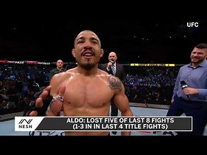 UFC 251: Jose Aldo Vs. Petr Yan Preview, Odds