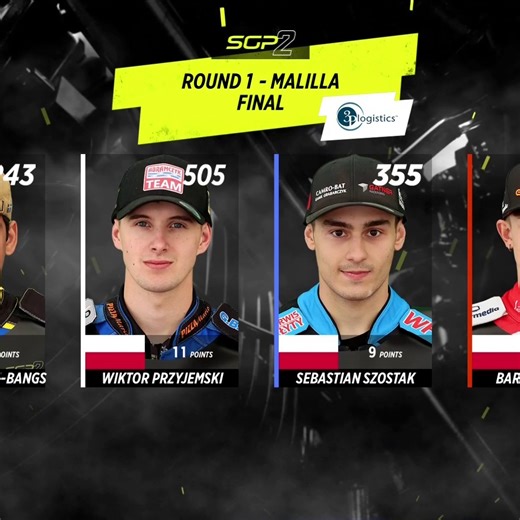 Final selection 🏁 🔴 Bartosz Banbor 🔵 Sebastian Szostak 🟡 Philip Hellstrom-Bangs ⚪ Wiktor Przyjemski #FIMSpeedwayGP | #3PLogistics | #SwedishSGP | FIM Speedway Grand Prix
