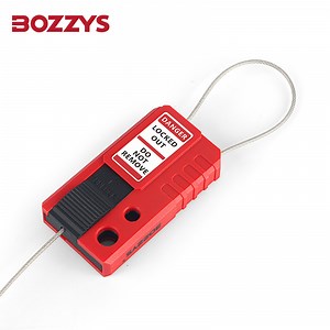 [Hot Item] 1.5mm ダイアメーター薄型ケーブルロックアウト