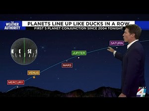 What to expect when 5 planets line up in the sky