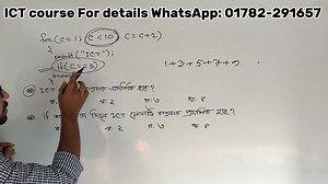 hsc ict 5th chapter mcq | Shahabuddin Sardar