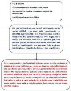 Que Relacion Hay Entre Conocimiento Cientifico Y Conocimiento Empirico