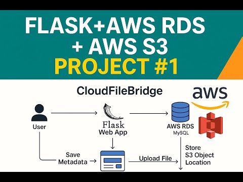 Deploy Flask App with AWS S3 and RDS MySQL | File Upload Full Walkthrough #aws #project #s3 #rds