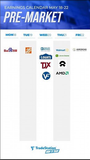 Earnings Calendar May 18-22