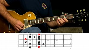 This is the first of a series of 5 lessons with classic blues licks as they relate to the 5 pentatonic/blues boxes instead of "who's" lick they are. This is in celebration of my new 50 MAJOR Slow Blues Licks By The Box course, which is on special for its release and more info can be found here: https://gobgu.com/50msblbtbfb | Blues Guitar Unleashed