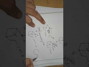Alpha pinene- lecture 1