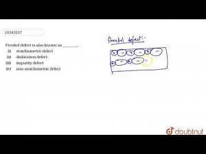 Frenkel defect is also known as ��� .