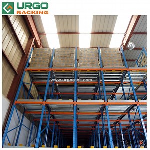[Hot Item] Heavy Duty Gravity Flow Roller Rack, Roller Racking System