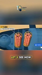 243K views · 1.5K reactions | How do submarines fire missiles...