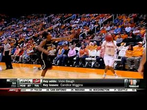 Meighan Simmons 2014 WNBA Draft Selection