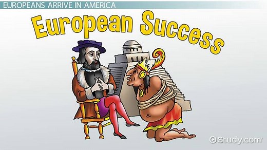 European Exploration & Colonization in Latin America
