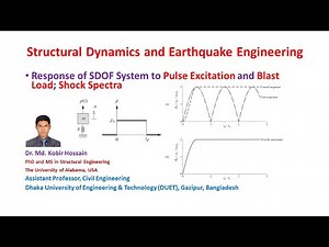 Response of SDOF System to Pulse Excitation and Blast Load II Shock Spectra