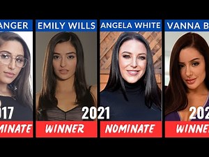 Every AVN Award Winner & Nominees Female Adult Stars (1984 - 2025)
