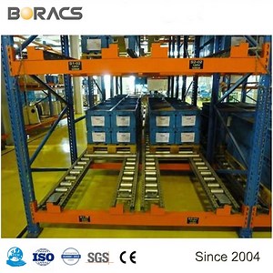 [Hot Item] Warehouse Storage Racking First in First out Fifo Pallet Rack Gravity Live Rack Pallet Sliding Racking System