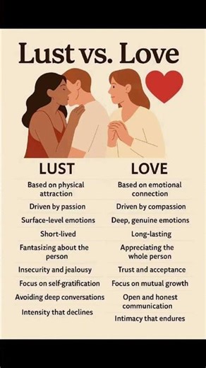 Lust vs Love 9 Powerful Signs You Should Know