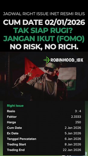 Panduan Right Issue INET Resmi: Investasi Saham Cerdas