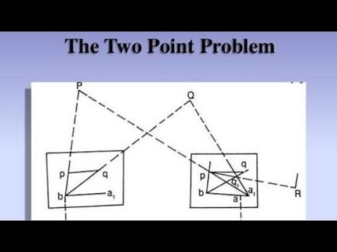 Two point problem