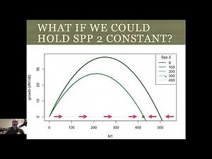 EE375 Lecture 18a - Lotka-Volterra