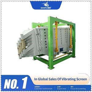 [Hot Item] Industry Square Gyratory Vibrating Screen Sieve Equipment for Wood Scraps, Sawdust, Wood Shavings, Bamboo Powder