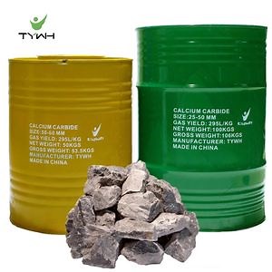 [Hot Item] Carburo de calcio ambientalmente seguro para las prácticas de fabricación verdes