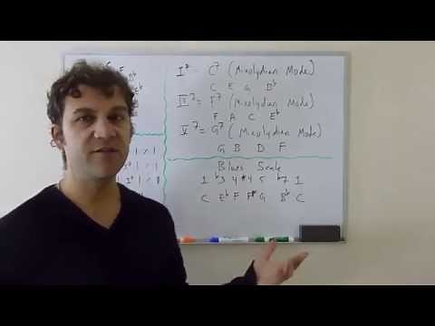 How to Sing the Blues - Singing Lesson