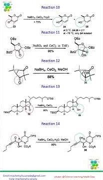 Complete LUCHE Reduction