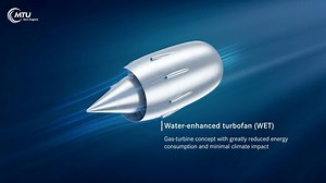 16 reactions | The evolutionary enhancement of the geared turbofan...