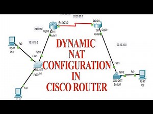 Dynamic NAT Configuration in Cisco Router || CCNA