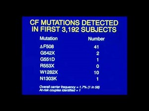 Laboratory Testing for CFTR Variants