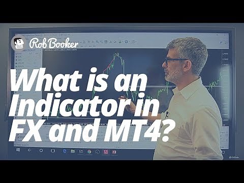 Part 8: What is an Indicator in Forex Trading and Metatrader 4?