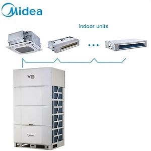 [Hot Item] 12HP R410A V8 Vrv Vrf Central Air Conditioner System Commercial Midea Vrf