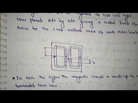 Types of Transformer