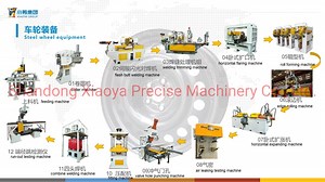[Hot Item] Wheel Rim Making Machines for Truck