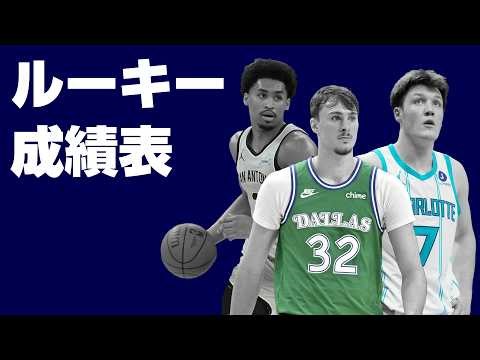 今季のルーキー成績表！！（2026）