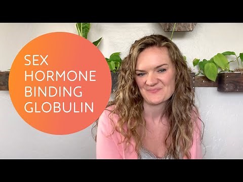 SHBG, PCOS, and Testosterone in Women