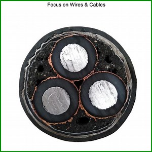 [Hot Item] Cu Conductor Electric Electrical Cablesteel Tape Armoured Cable