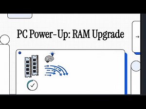 Mini pc ram upgrade
