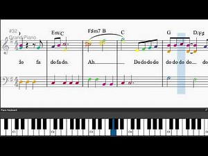 Dear Boy by Paul McCartney - Easy piano tutorials with sheetmusic