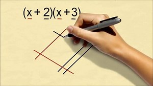 1.1K views · 72 reactions | Polynomial Expression.... | Applications Of Mathematics | Facebook